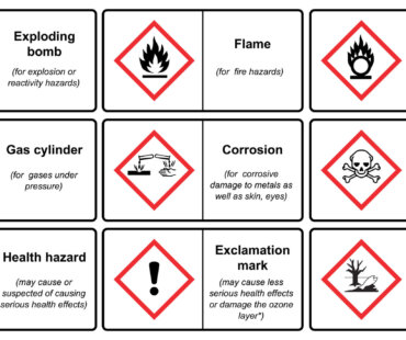 From Toxic to Safe: Navigating Hazardous Chemical Classifications